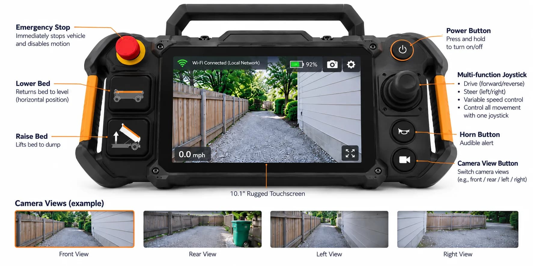 Rendering of the Tera controller showing touchscreen, joystick, bed controls, and emergency stop
